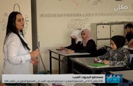 ميزانية اللطالب العربي اقل بـ %40 من الطالب اليهودي